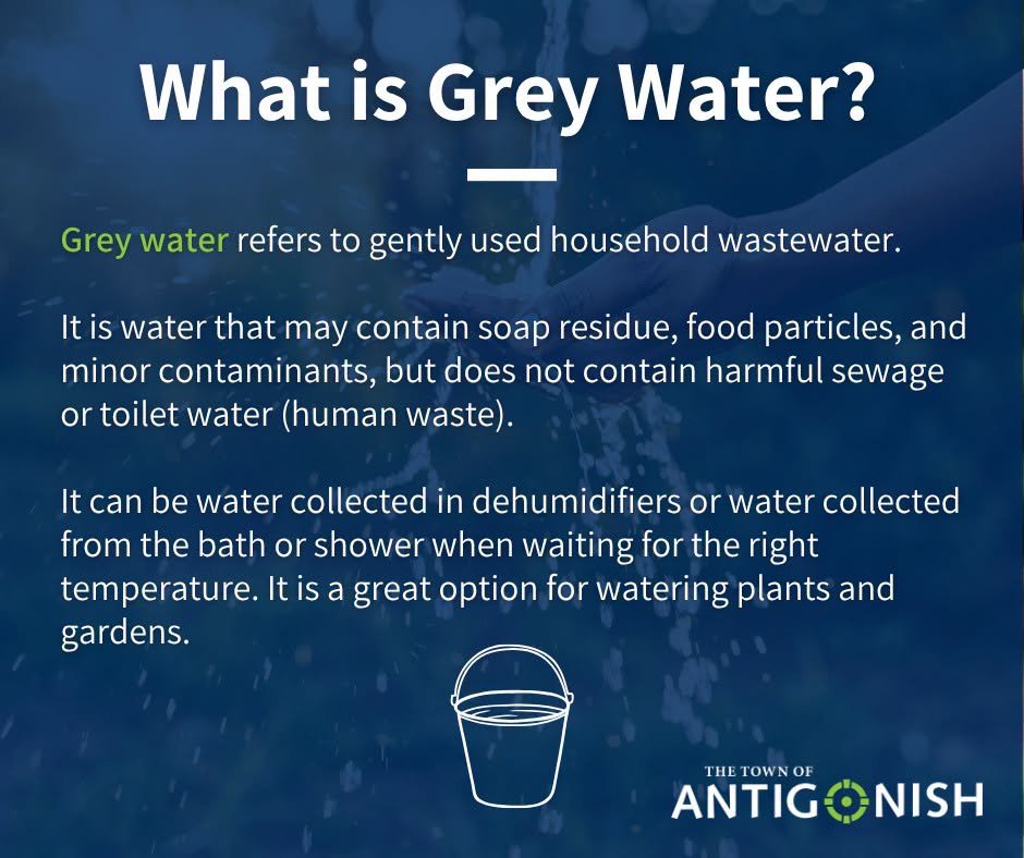 Details about Grey Water