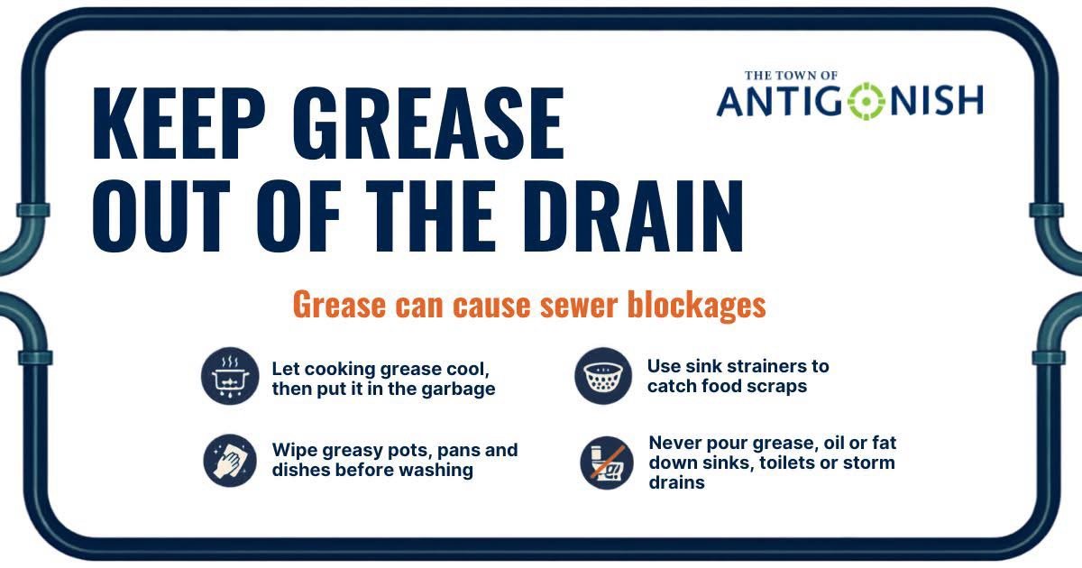 Keep Fats, Oils and Grease Out of the Drain